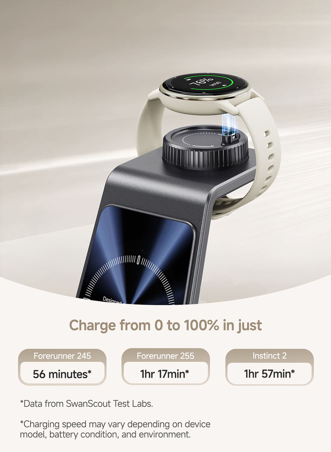 Garmin watch charger charging time for Forerunner 245 Forerunner 255 and Instinct 2 SwanScout C01GM